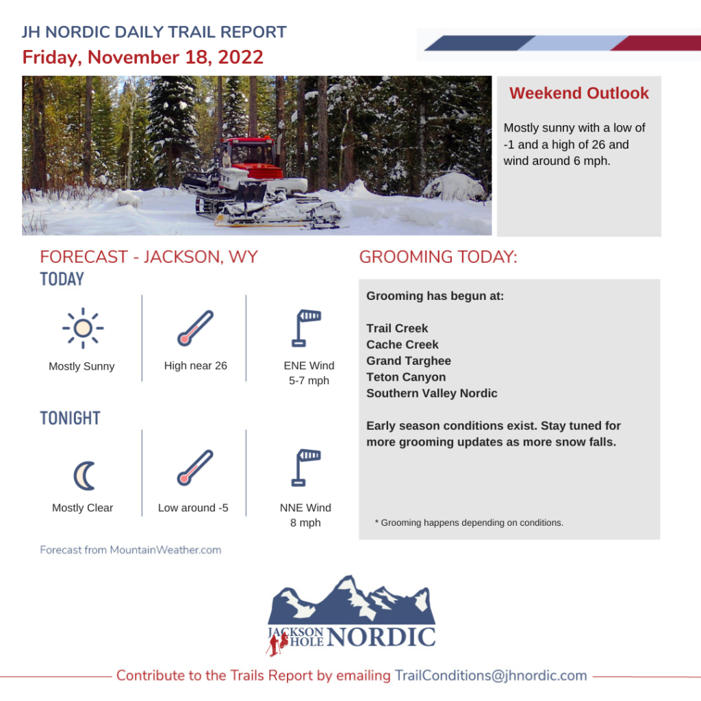 JHNordic Daily Trail Report image for November 18, 2022