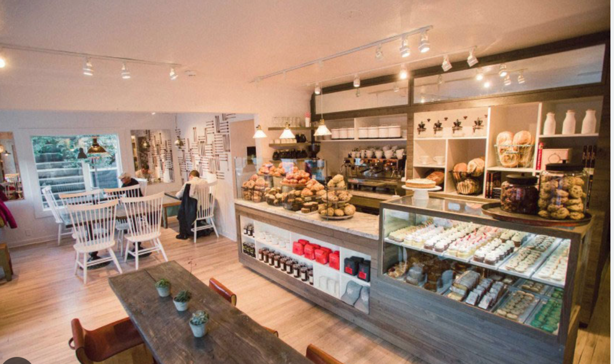 JH Nordic Top 10 Trail Snacks - Persephone Bakery