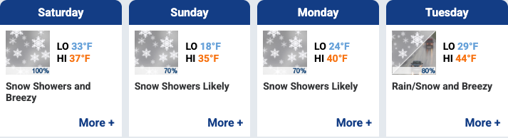 Four-day weather forecast displaying snowy conditions and temperatures ranging from 18°F to 44°F.