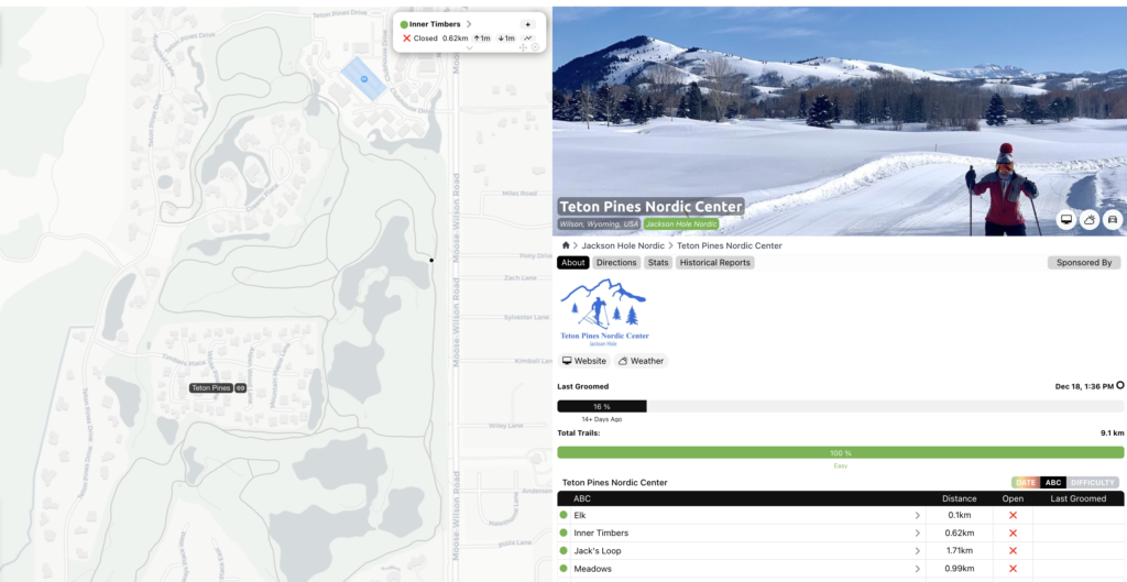 Map of the Teton Pines Nordic Center showing ski trails and their grooming status.